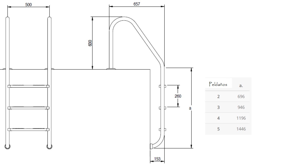 Escalera inoxidable AISI316