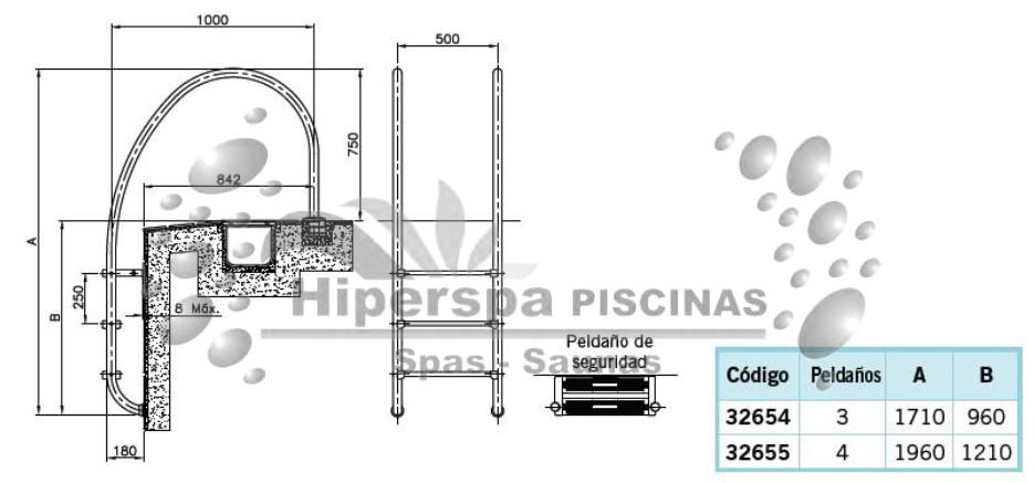 Escalera_piscina_con_rebosadero_3_4_peldaños_dimensiones