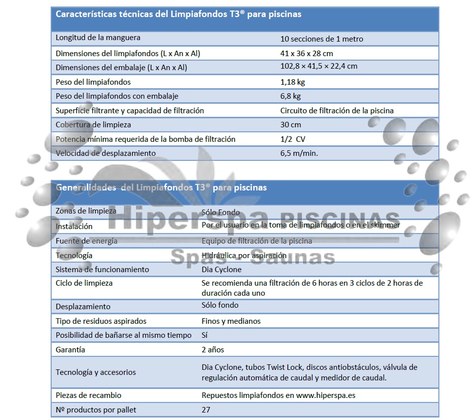 caracteristicas_limpiafondos_T3_zodiac