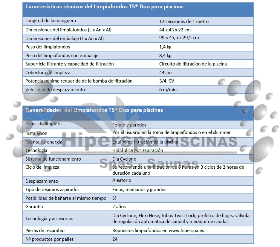 caracteristicas_limpiafondos_T5_zodiac