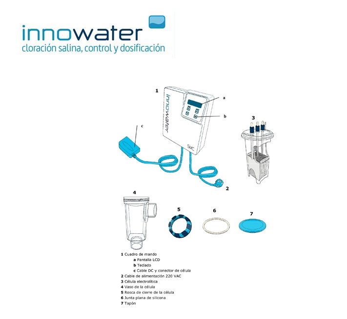 Despiece clorador salino SMC Innowater