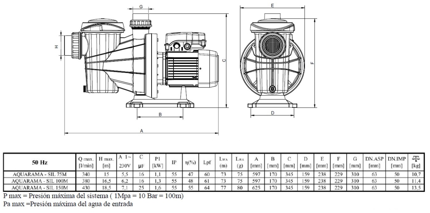 Medidas bomba Sil de Aquarama