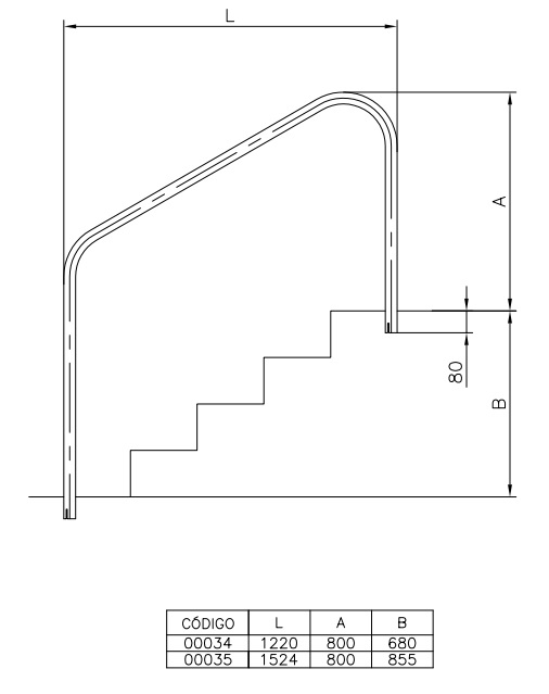 Dimensiones pasamanos salida piscina AISI316