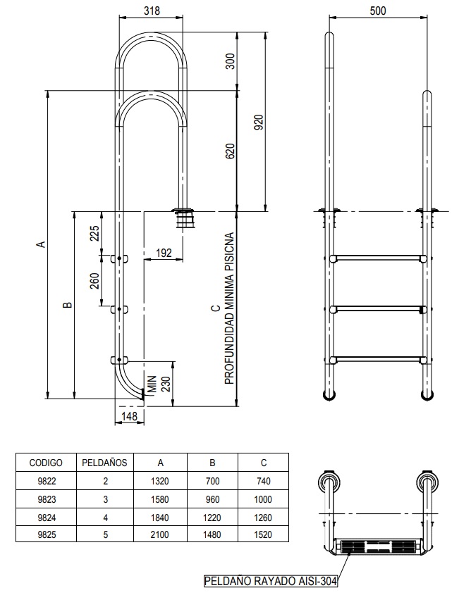 Dimensiones escalera asimétrica modelo Muro AISI304