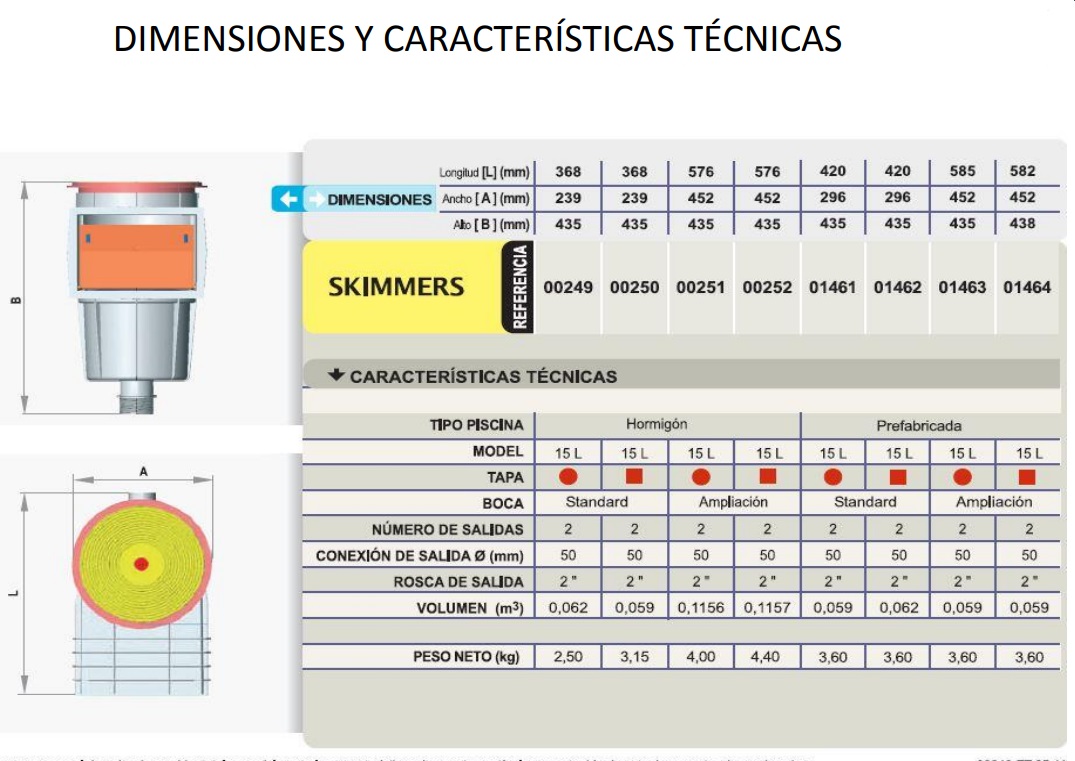 Características skimmer boca amplicación piscinas liner y prefabricadas