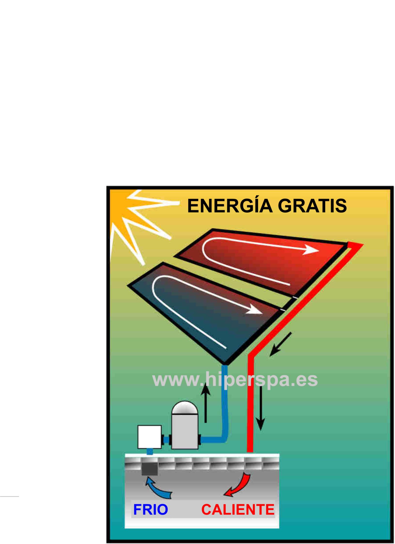Paneles solares piscinas enterradas para piscina hasta 4,60 x 9,20 m