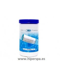 Limpiador de filtro Aquafinesse spa jacuzzi 2