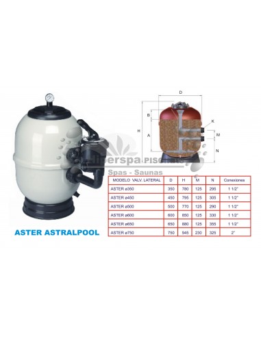 Filtro ASTER Astral con salida lateral