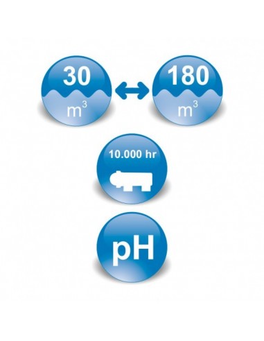 Clorador salino GO SALT CTX PISCINAS