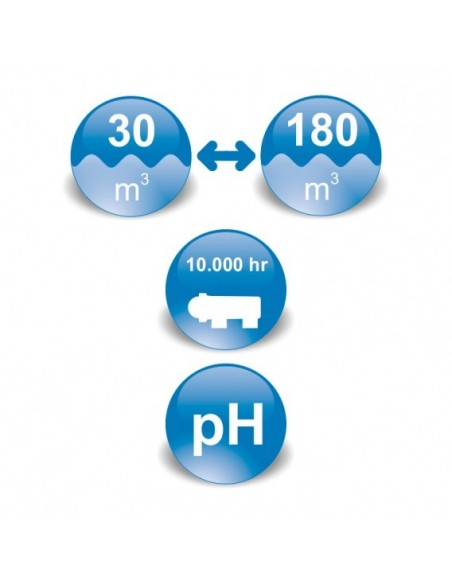 Clorador salino GO SALT CTX PISCINAS