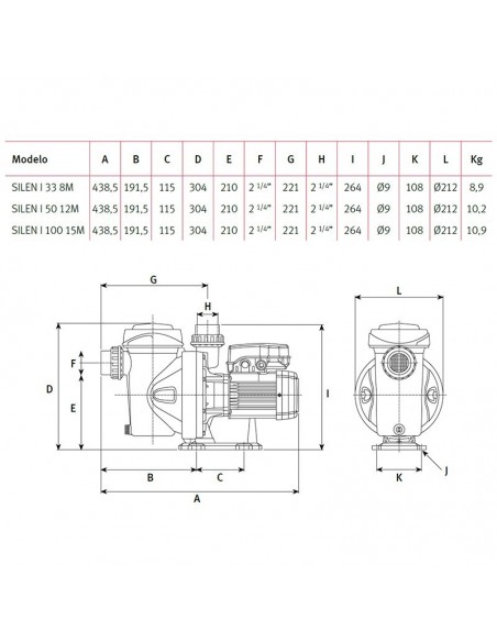 Bomba piscina Silen I Espa 