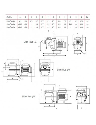 Bomba piscina Silenplus Espa 