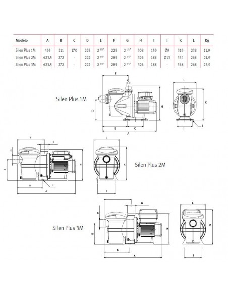 Bomba piscina Silenplus Espa 