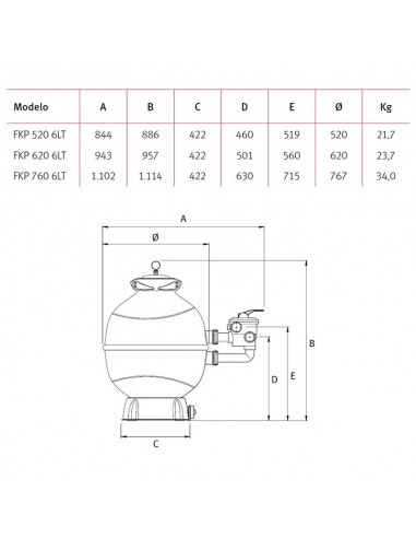 Filtro piscina Espa Filterkit Plus