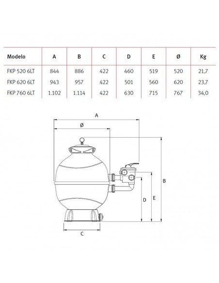 Filtro piscina Espa Filterkit Plus