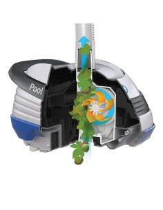 Limpiafondos POOLVAC V-FLEX Hayward  2