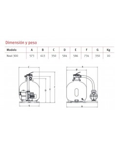 Filtro y bomba Neat Espa piscinas elevadas 2