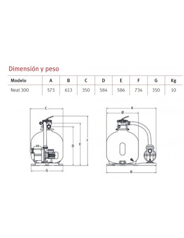 Filtro y bomba Neat Espa piscinas elevadas