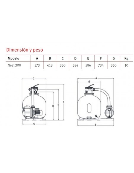 Filtro y bomba Neat Espa piscinas elevadas