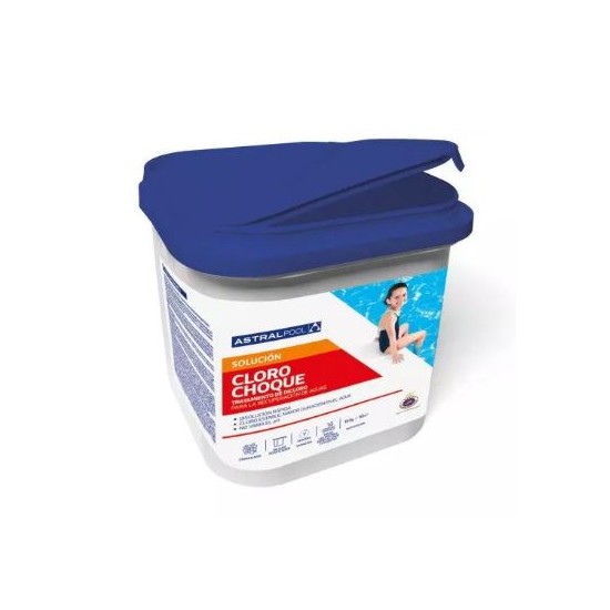 Kit Ahorro mantenimiento piscina Nº 2