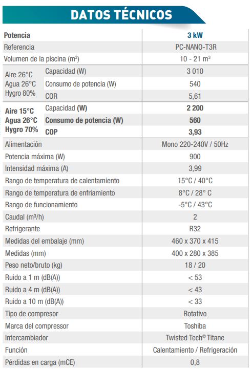 Características bomba de calor